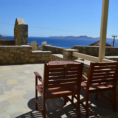 Panthea Lägenhetshotell 3*